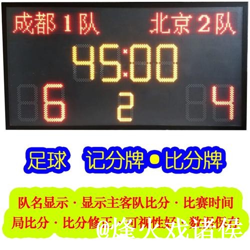 热门新闻