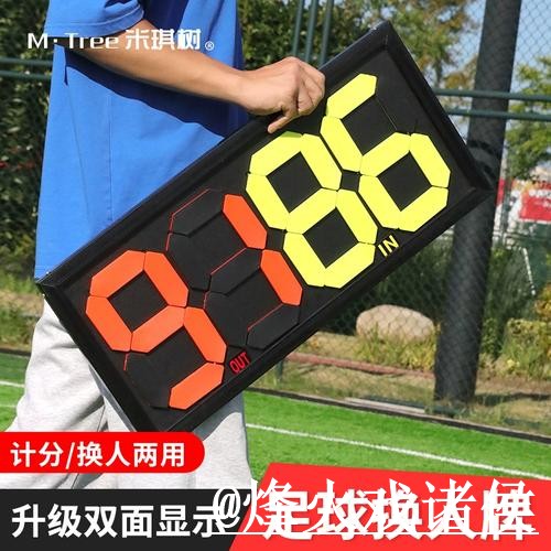 热门新闻