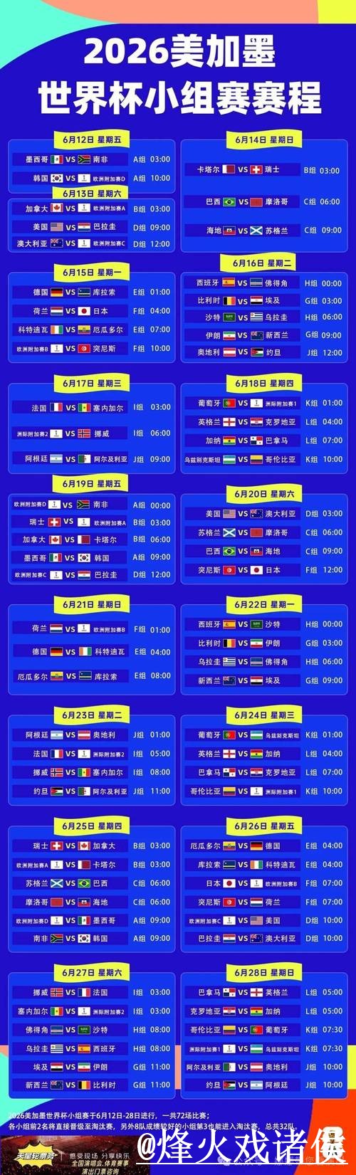 美加墨世界杯直播官网入口更新，APP区别和备用入口整理